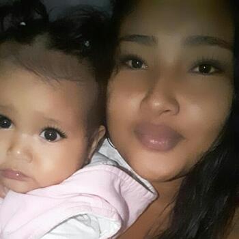 Niñera en Nueva Loja: Roxana
