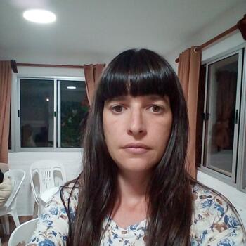 Niñera en Montevideo: Veronica