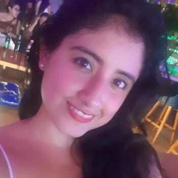 Parent Chiclayo: Mymi