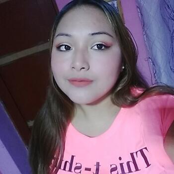 Babysitter in El Porvenir (Provincia de Trujillo): Danna cristina