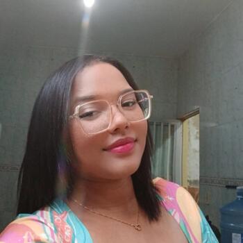 Babysitter Rio de Janeiro: Beatriz