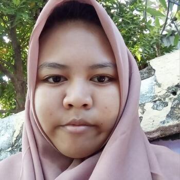 Parent Surabaya: Fika