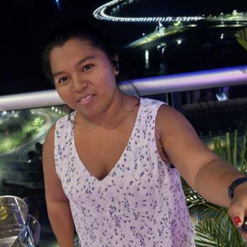 Parent Bella Vista (Provincia de Panamá): Elidia montezuma acosta