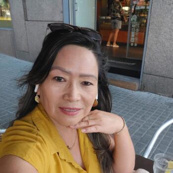 Canguro en Barcelona: Elizabeth