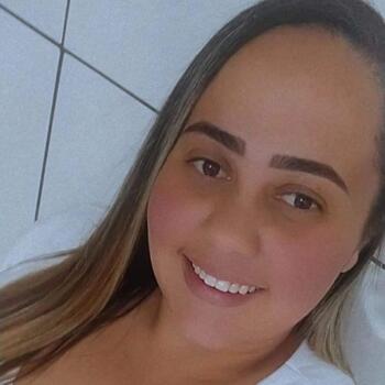 Babysitter Campinas: Mariana