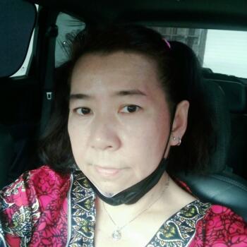 Pengasuh di Petaling Jaya: Micky