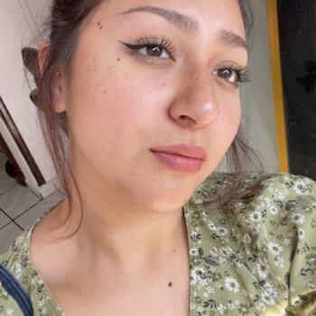 Niñera en Ciudad de México: Itzel Campos Anaya