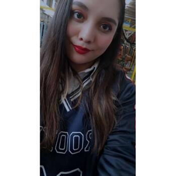 Parent San Antonio la Isla: Sarahi