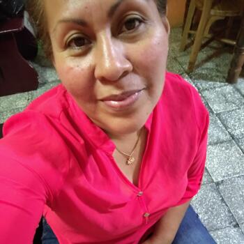 Babysitter San Salvador: Verónica López