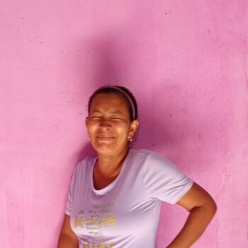 Niñera en Río Hato: Itza