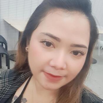 Pengasuh di Johor Bahru: Mimo