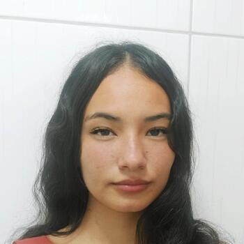 Parent Bairro Alto (Paraná): Raquel