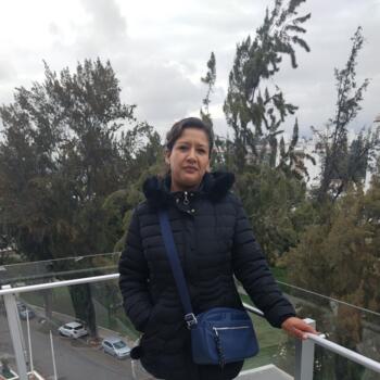 Babysitter Paucarpata (Departamento de Arequipa): Reyna
