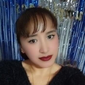 Niñera en Getafe: Jhannet Deysi