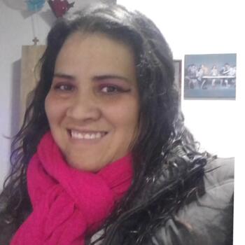 Babysitter El Llano (Estado de Aguascalientes): Sofia
