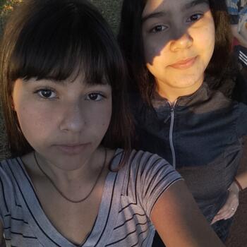 Babysitter Eldorado (Provincia de Misiones): Nerea