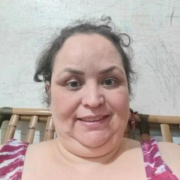 Família Canoas: Anelise