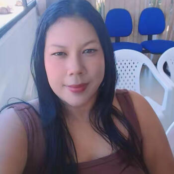 Babysitter in Bento Gonçalves: Minerba Alejandra