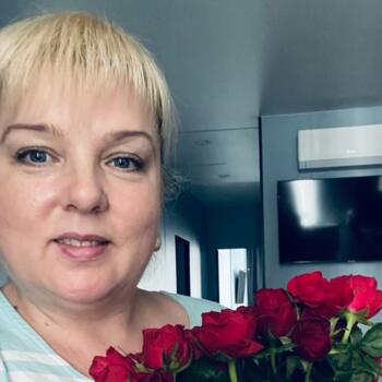 Няня в Львів: Svitlana