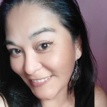 Babysitter Temuco: Litha