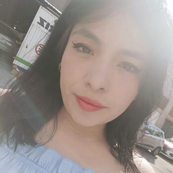 Babysitter in Mexico City: Anahi Iracema