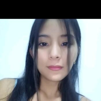 Niñera Chicureo: Luci alvarez cruz