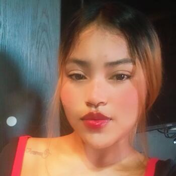 Niñera en La Chorrera: Kenia