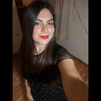Niñera en Puebla de Zaragoza: Elisa Itzél