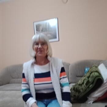 Babysitter Niš: Gordana