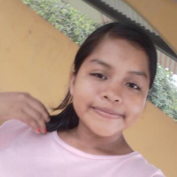Babysitter in Chiriquí Grande: Mileyka