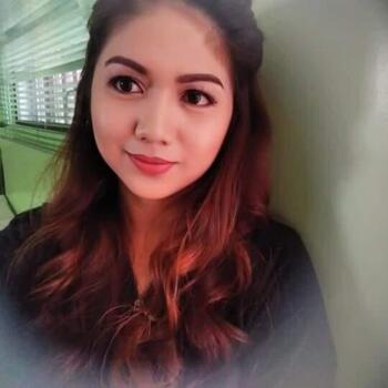 Parent City of Taguig: Abby