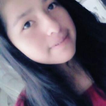 Babysitter in Víctor Larco Herrera: Deysi