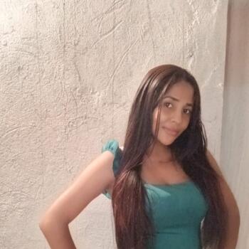 Niñera Soledad: Ibeth patricia