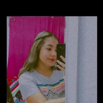 Babysitter in Villahermosa: Morales