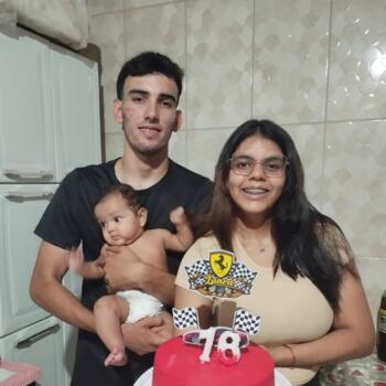 Parent Cuiabá: Luara