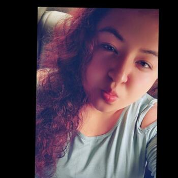 Niñera en San Jerónimo (Departamento de Cusco): Tefy