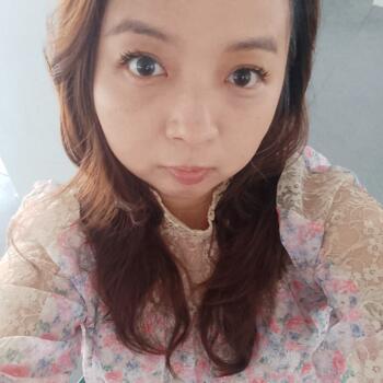 Babysitting job in Singapore Island: babysitting job Lay Cheng