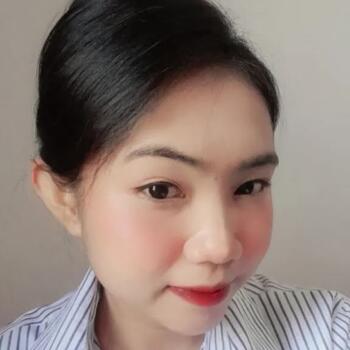 Babysitter in South Tangerang: Ayu Sagita Putri