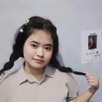 Babysitter in South Tangerang: Yayu