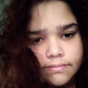 Babysitter in Mayagüez: Jileyshka