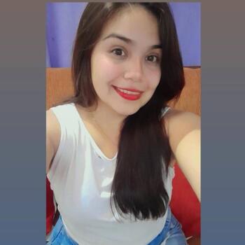 Niñera en San Lorenzo: Maria lujan