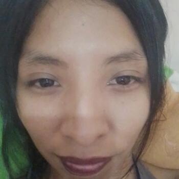 Babysitter San Salvador de Jujuy: Aylen