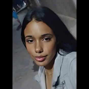 Babá em Coronel Fabriciano: Melissa
