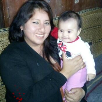 Babysitter Coishco: Teo