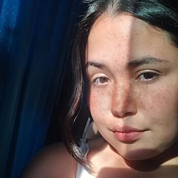 Babysitter in Candelaria: Dolores Florencia