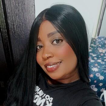 Canguro Alicante: Leidy