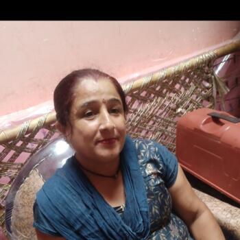 Nanny in Meerut: Sunita