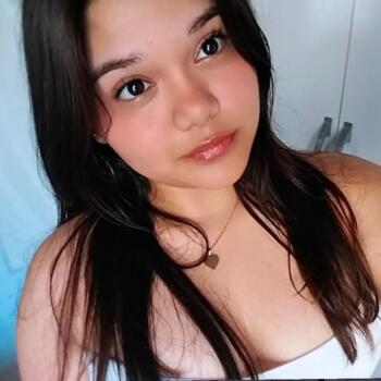 Babysitter in Chiclayo: Reyna