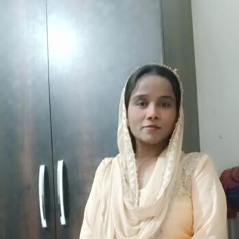 Babysitter in Ghaziabad: Afroza