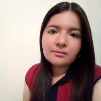 Canguro Burriana: Leidy